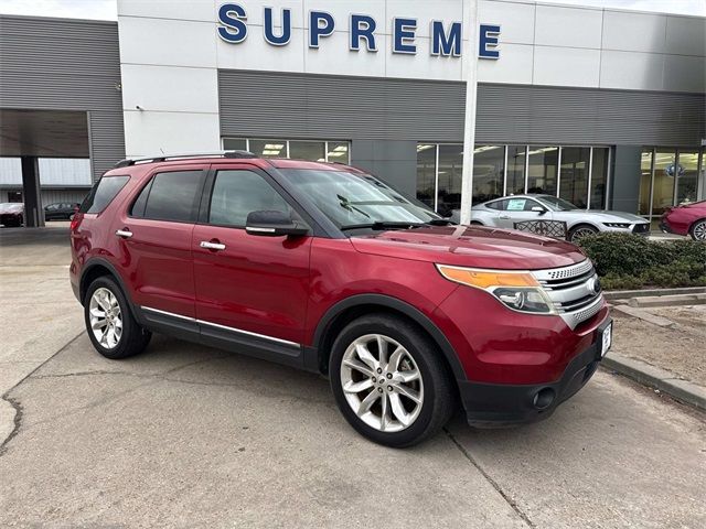 2015 Ford Explorer XLT