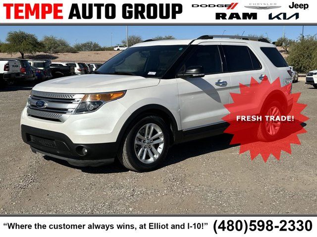 2015 Ford Explorer XLT