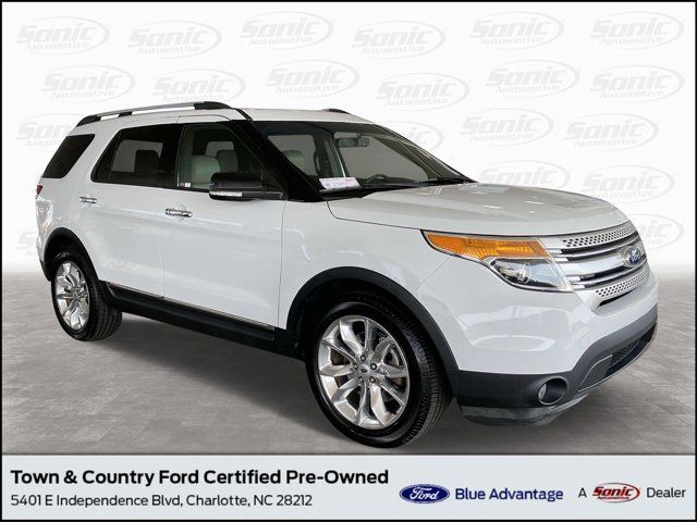 2015 Ford Explorer XLT