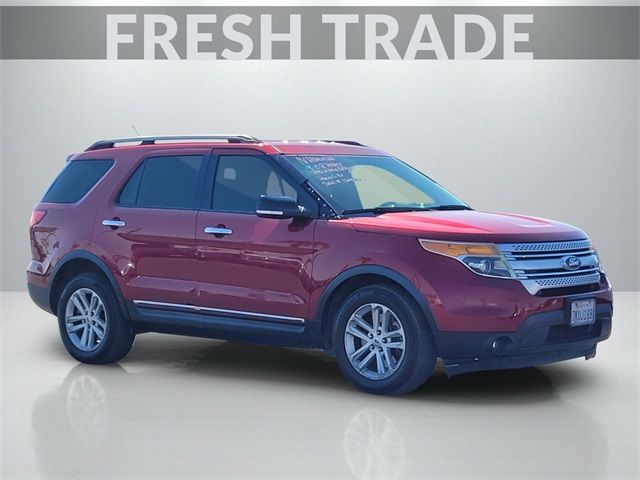 2015 Ford Explorer XLT