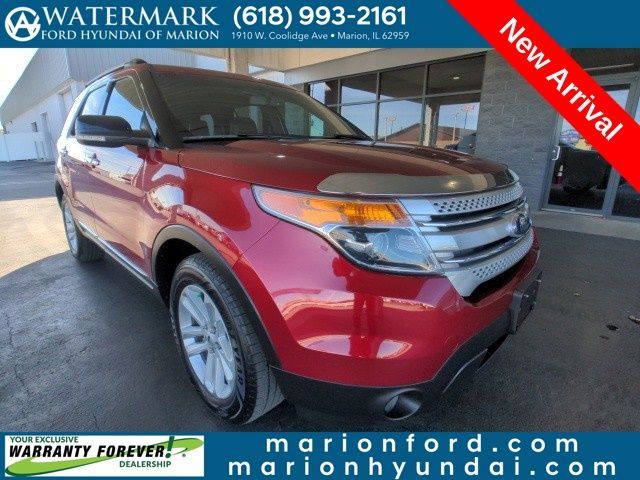 2015 Ford Explorer XLT