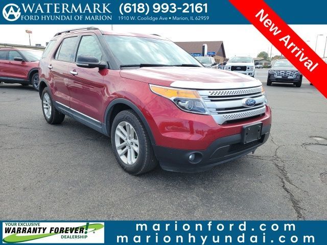 2015 Ford Explorer XLT