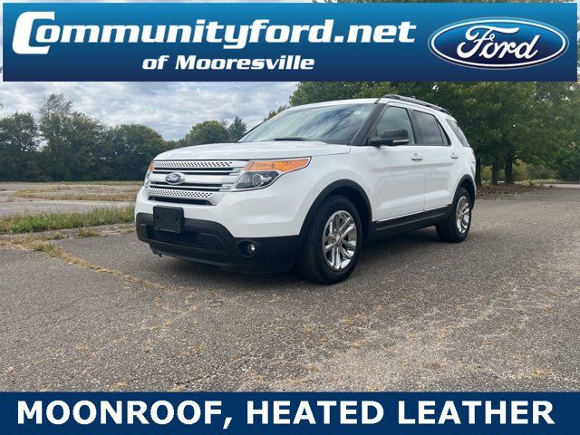 2015 Ford Explorer XLT