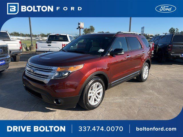 2015 Ford Explorer XLT