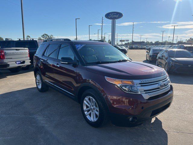 2015 Ford Explorer XLT