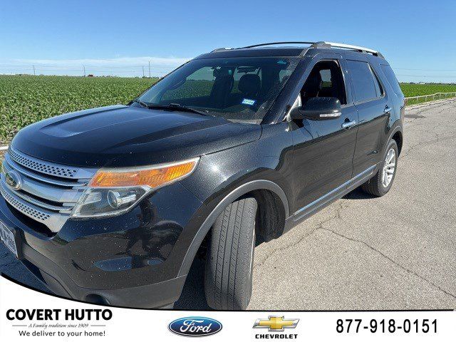 2015 Ford Explorer XLT