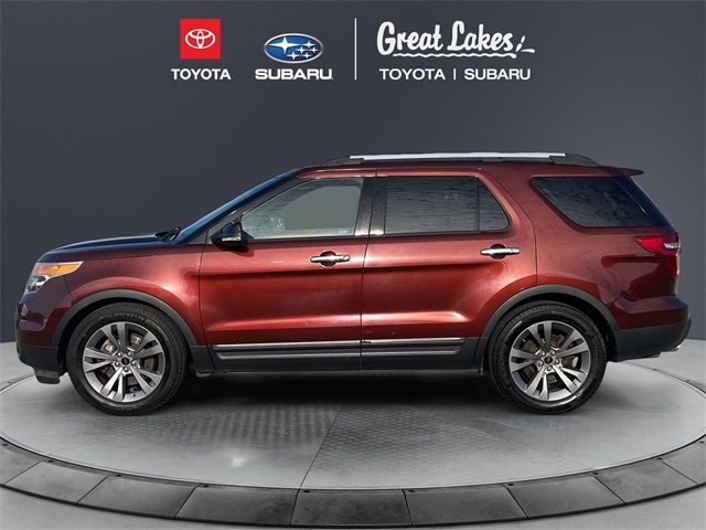 2015 Ford Explorer XLT