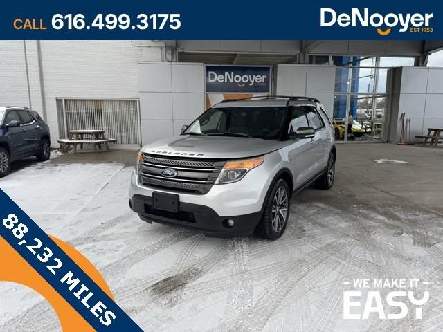 2015 Ford Explorer XLT