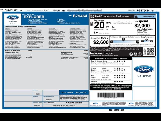 2015 Ford Explorer XLT