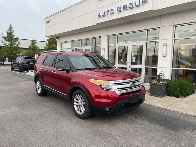 2015 Ford Explorer XLT