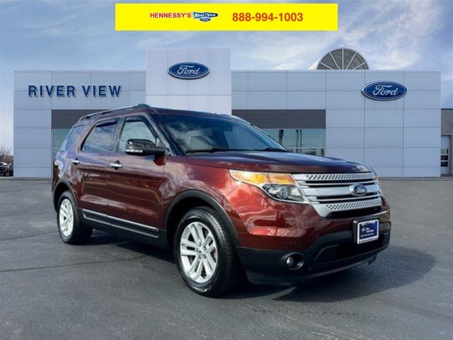 2015 Ford Explorer XLT