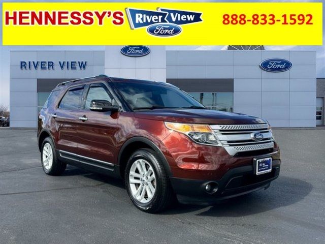 2015 Ford Explorer XLT