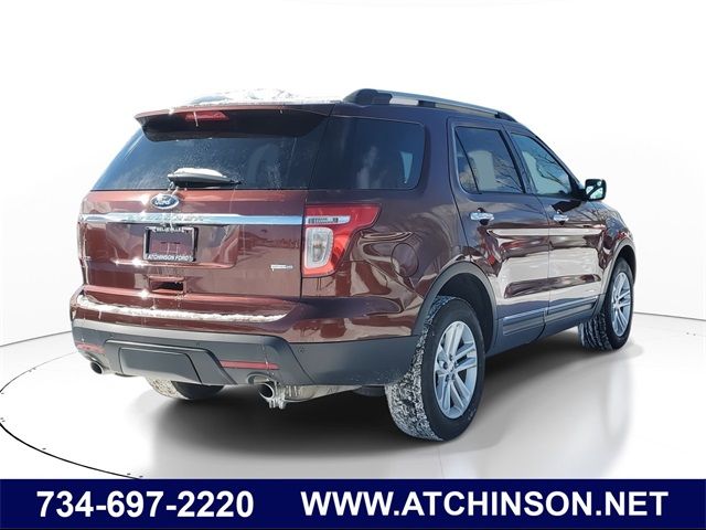 2015 Ford Explorer XLT