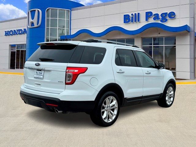 2015 Ford Explorer XLT
