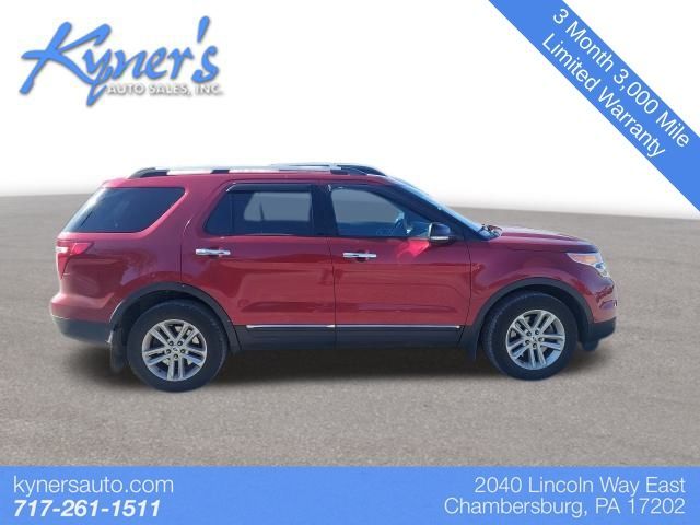 2015 Ford Explorer XLT