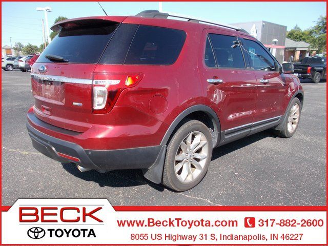 2015 Ford Explorer XLT