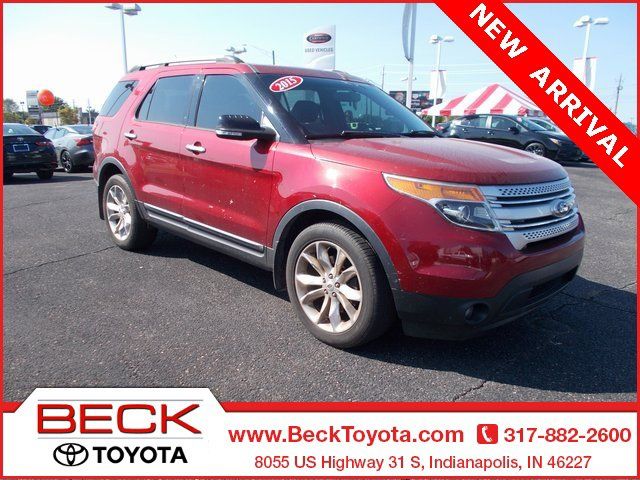 2015 Ford Explorer XLT