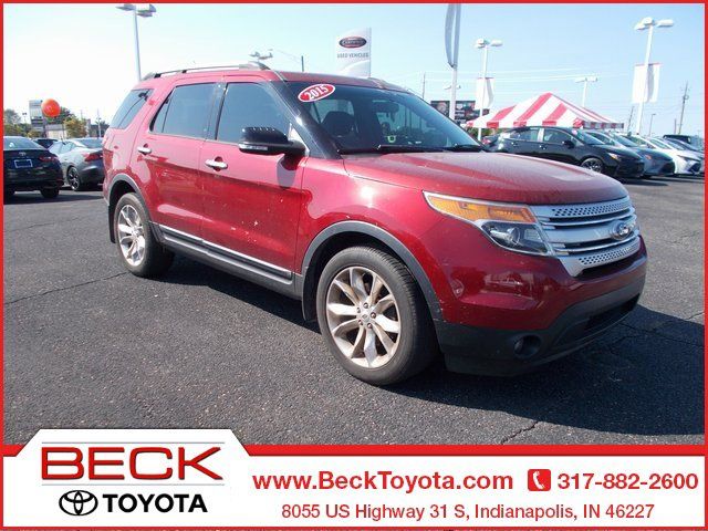 2015 Ford Explorer XLT