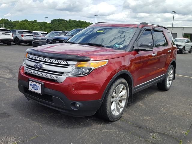 2015 Ford Explorer XLT