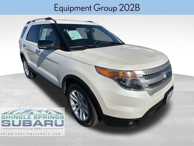 2015 Ford Explorer XLT