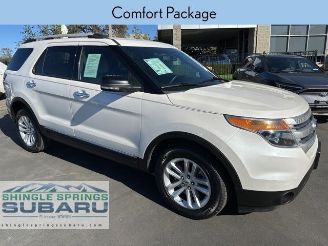 2015 Ford Explorer XLT