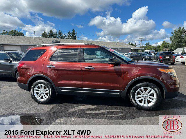 2015 Ford Explorer XLT