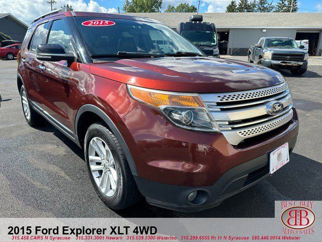 2015 Ford Explorer XLT