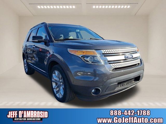 2015 Ford Explorer XLT