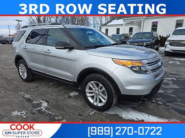 2015 Ford Explorer XLT