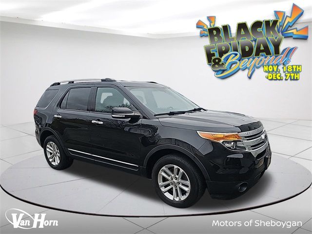 2015 Ford Explorer XLT