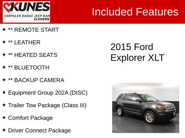 2015 Ford Explorer XLT