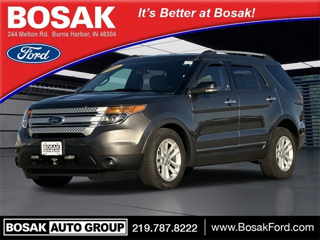 2015 Ford Explorer XLT