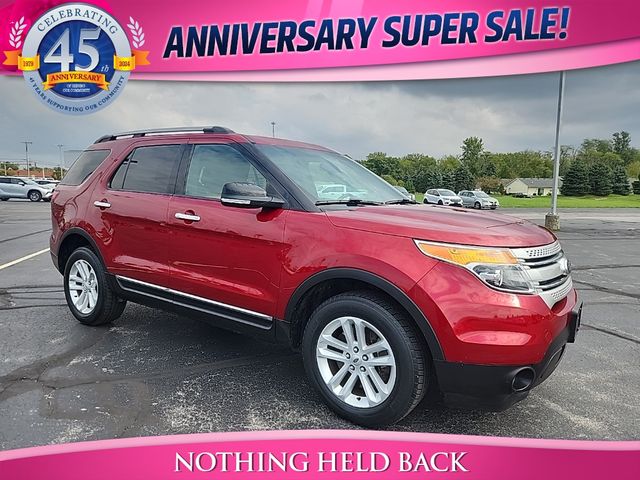 2015 Ford Explorer XLT