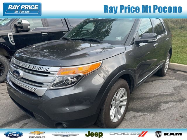 2015 Ford Explorer XLT