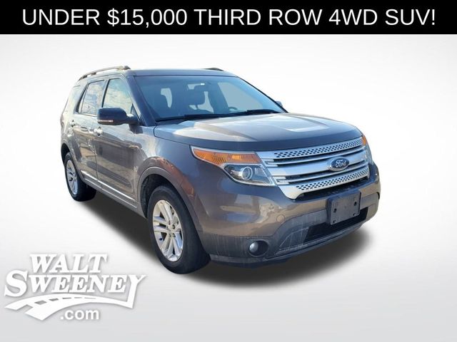 2015 Ford Explorer XLT