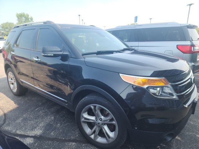 2015 Ford Explorer XLT