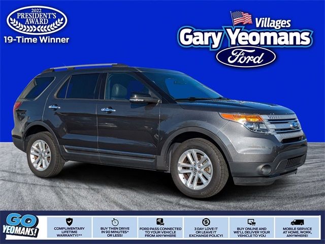 2015 Ford Explorer XLT