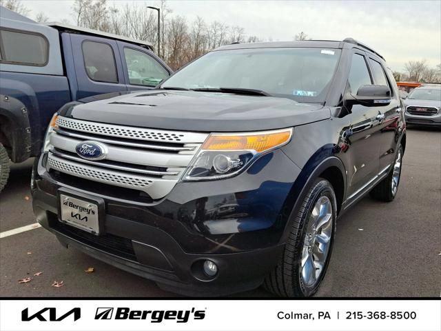 2015 Ford Explorer XLT