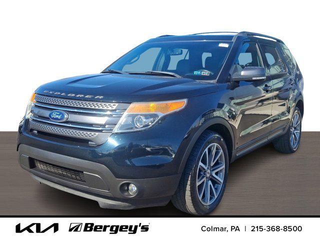 2015 Ford Explorer XLT