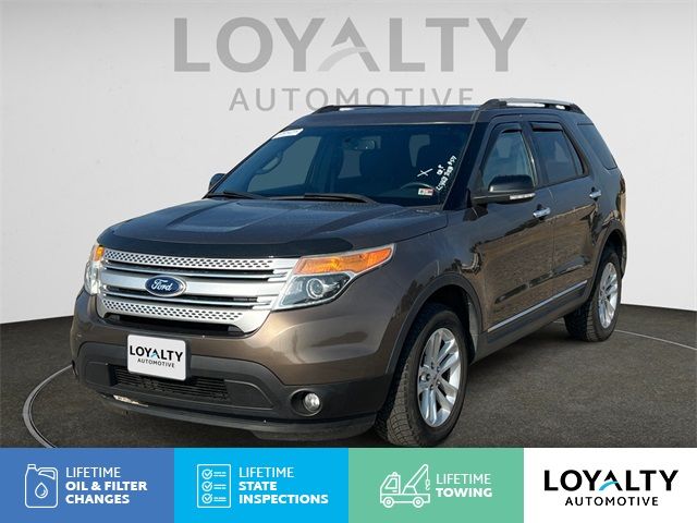 2015 Ford Explorer XLT