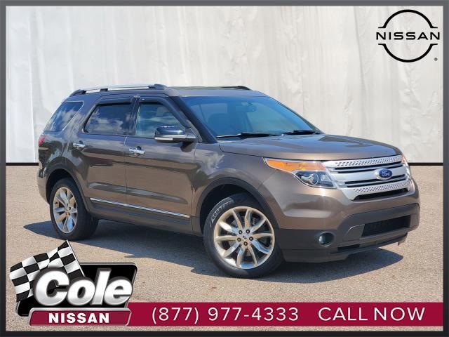 2015 Ford Explorer XLT