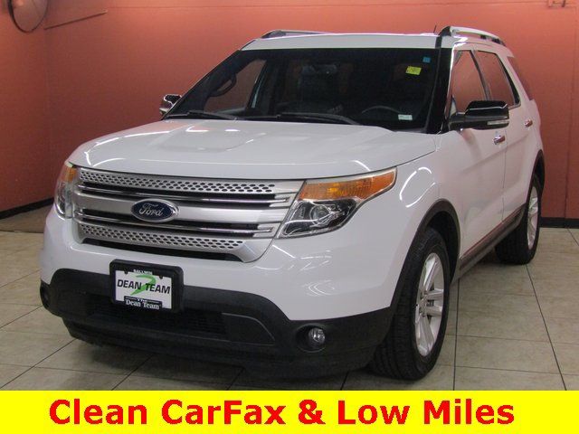 2015 Ford Explorer XLT