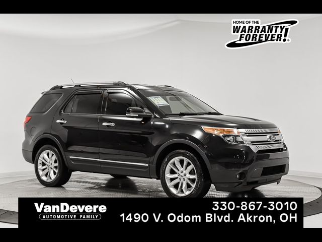 2015 Ford Explorer XLT