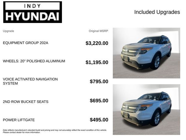 2015 Ford Explorer XLT