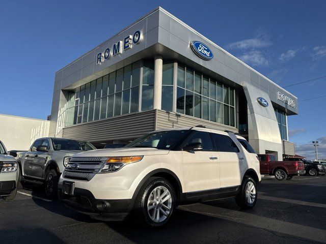 2015 Ford Explorer XLT