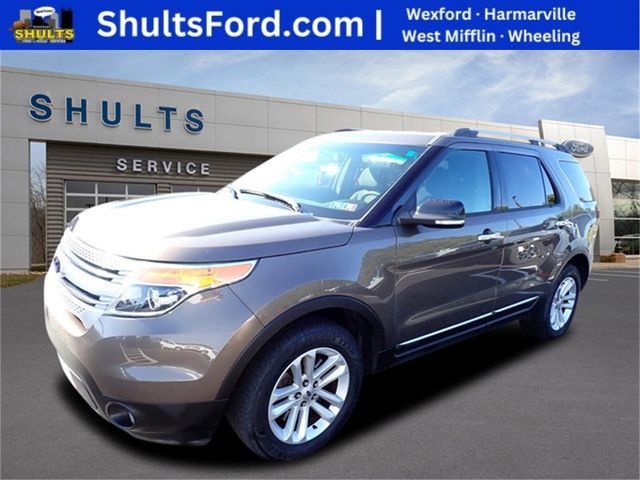 2015 Ford Explorer XLT