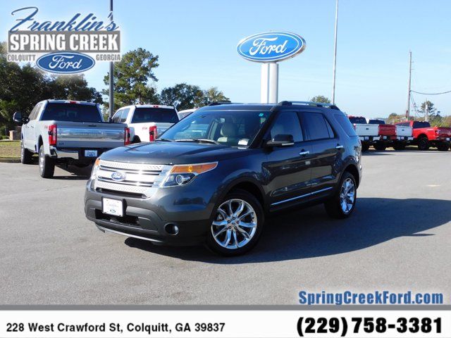 2015 Ford Explorer XLT