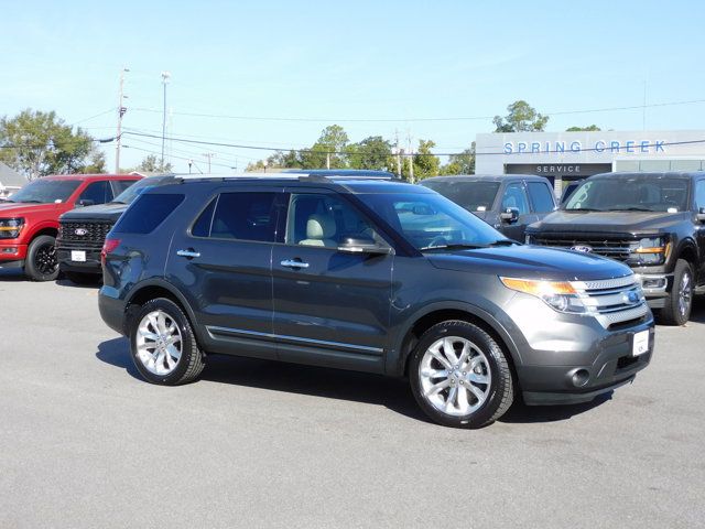 2015 Ford Explorer XLT