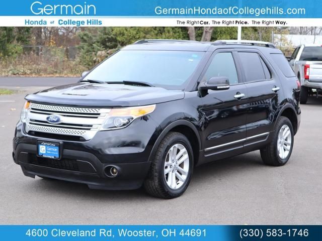 2015 Ford Explorer XLT