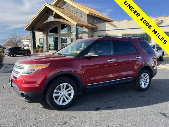 2015 Ford Explorer XLT